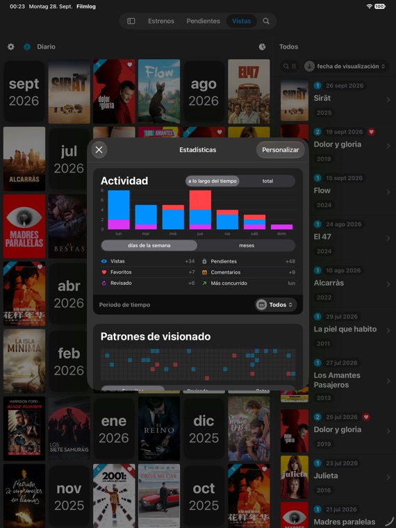 Estadísticas