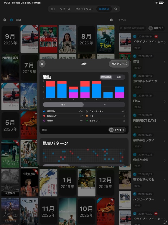 統計