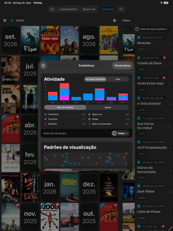 Estatísticas