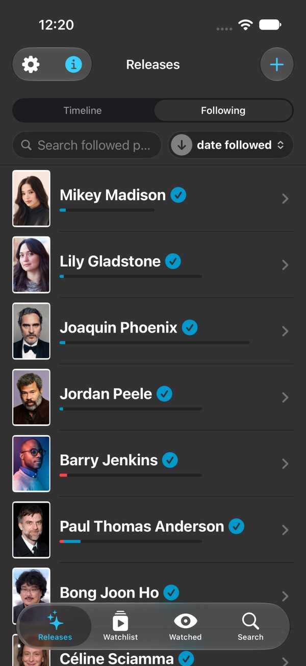Releases of the people you follow