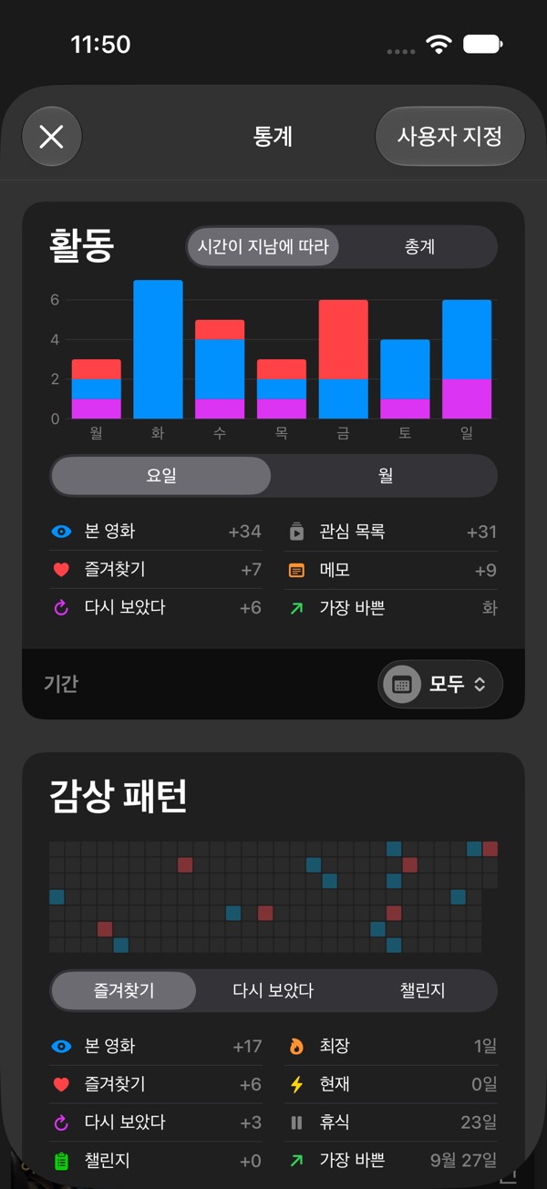 통계