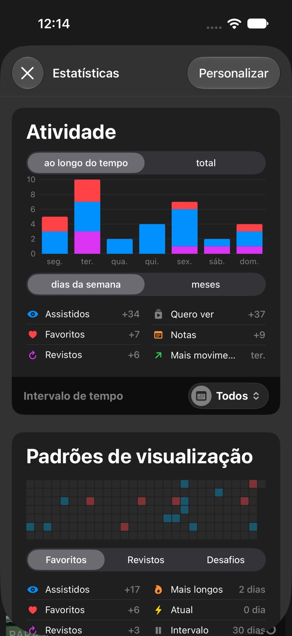Estatísticas