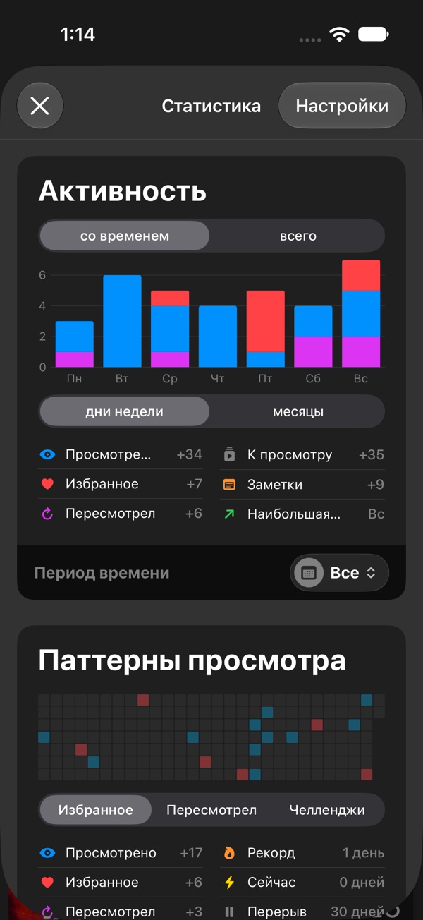 Статистика