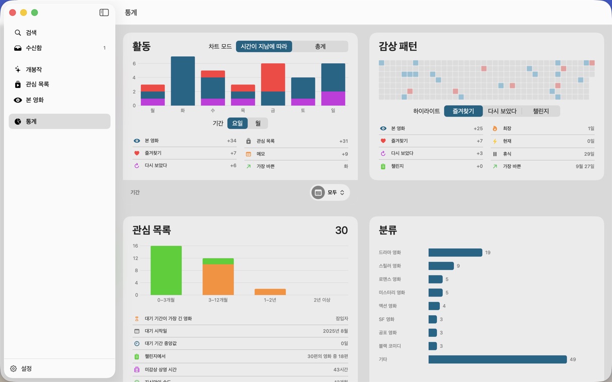 통계